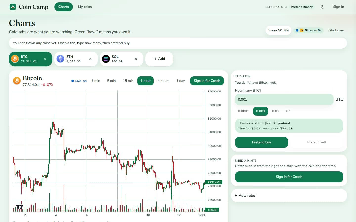 Coin Camp desktop: pale green Charts page, BTC ETH SOL tabs, Bitcoin candles, Pretend buy panel